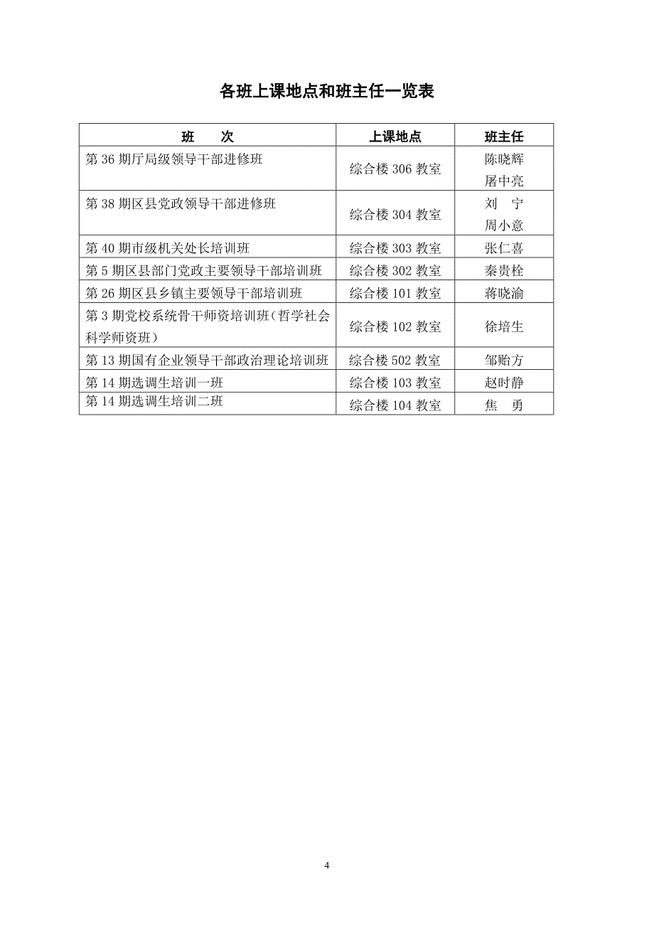 市委党校第一期主体班次课程安排_第4页