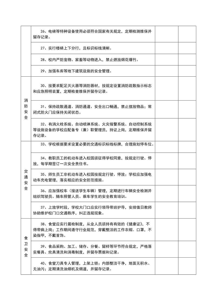 南京市学校安全责任清单(50条).doc_第3页