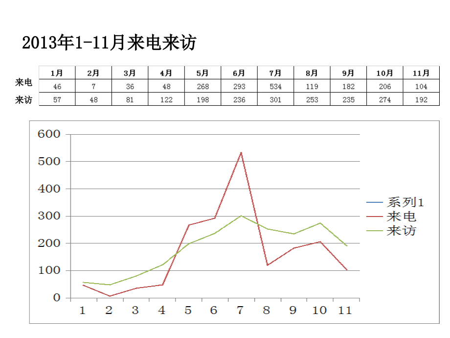 博思堂恒昌卢浮公馆2014年年度推广策略62p幻灯片课件_第4页