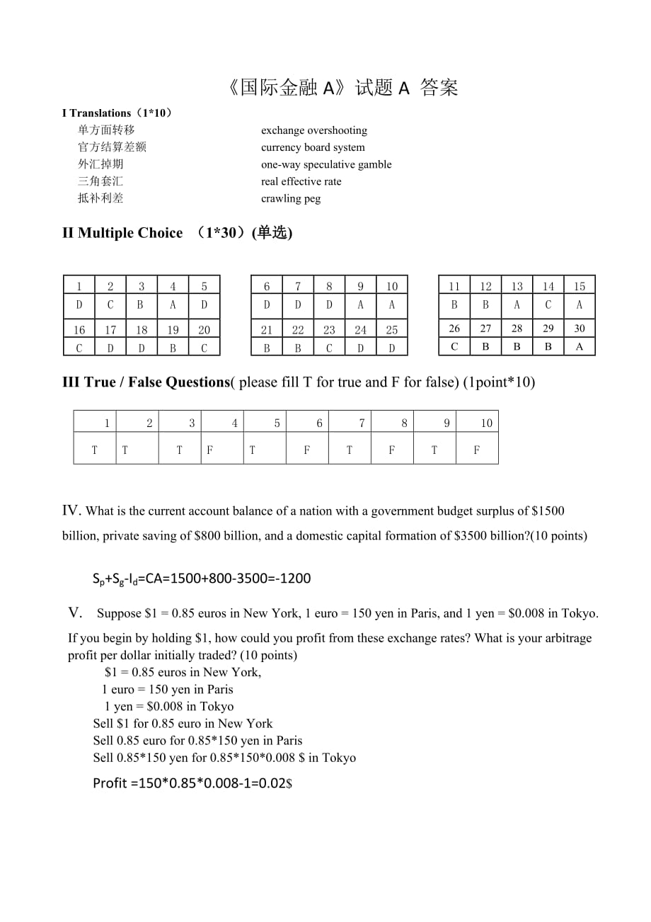 国际金融试题A 答案.doc_第1页