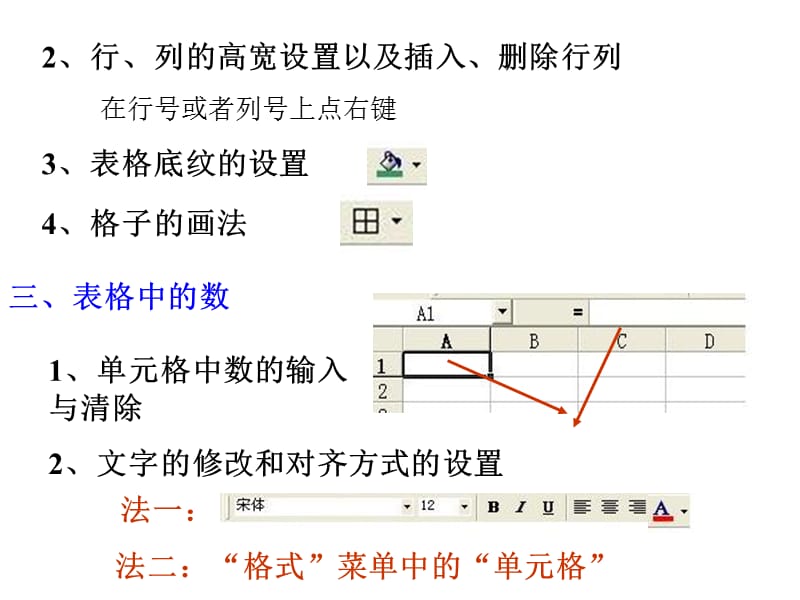 创建电子表格知识点知识讲解_第2页