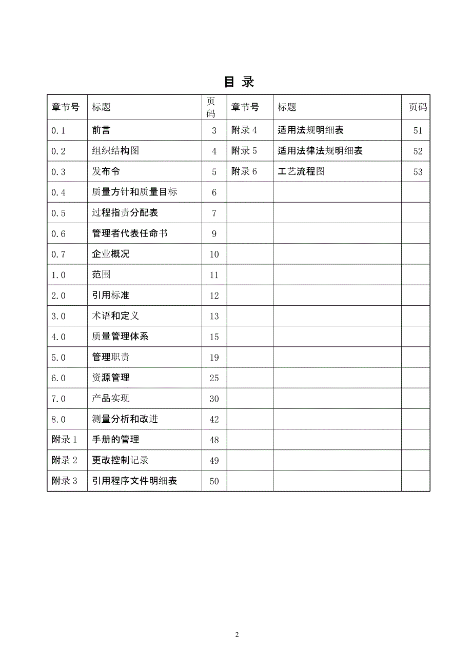 医疗器械质量手册（2020年整理）.pptx_第2页