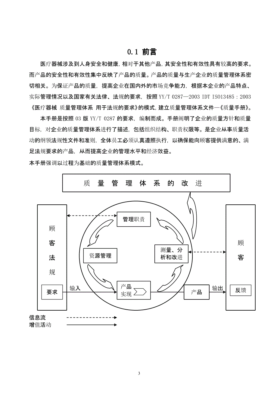 医疗器械质量手册（2020年整理）.pptx_第3页