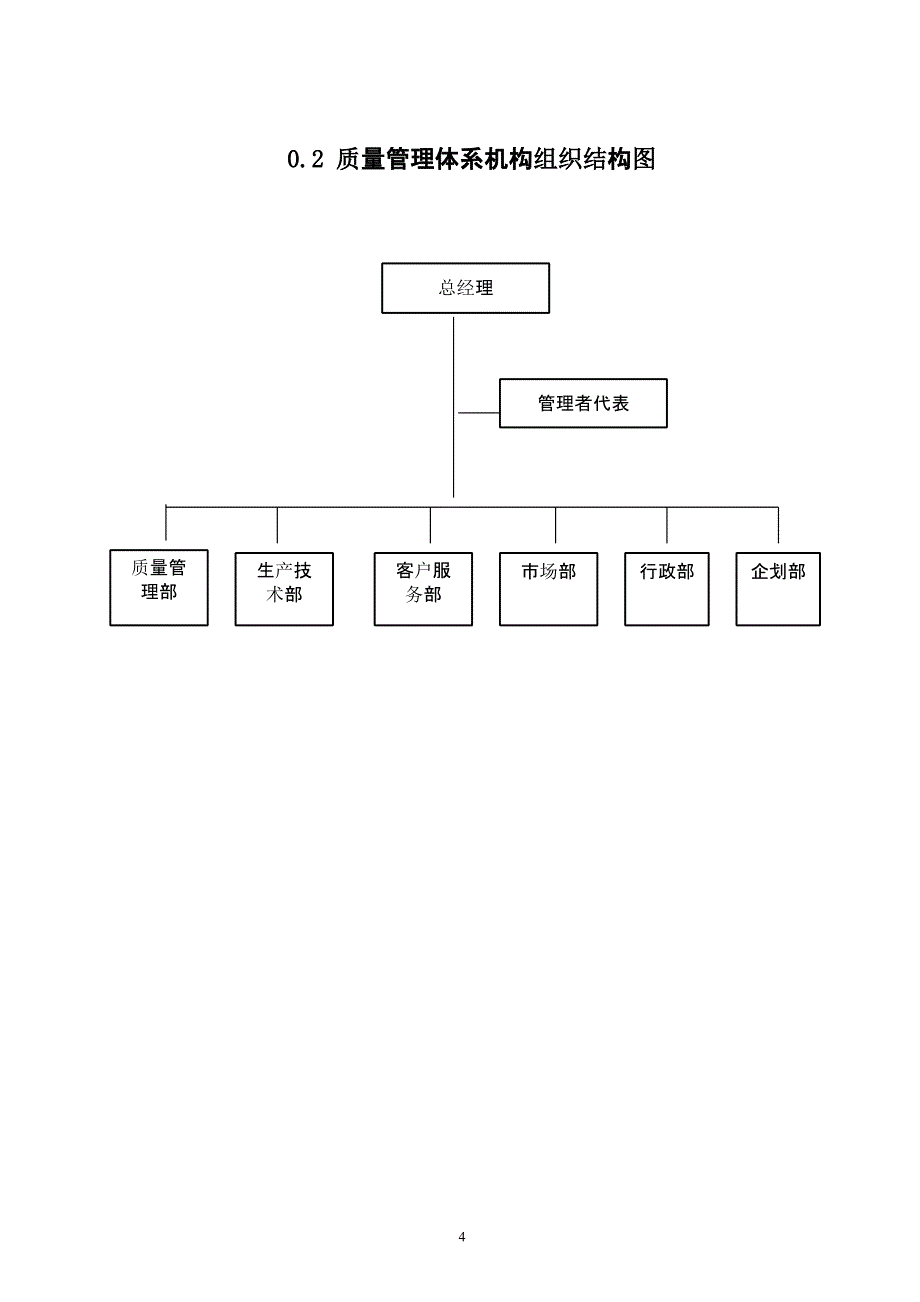 医疗器械质量手册（2020年整理）.pptx_第4页