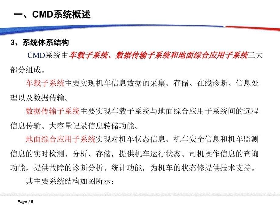 CMD系统功能介绍(铁总司机技师版)教学文案_第5页