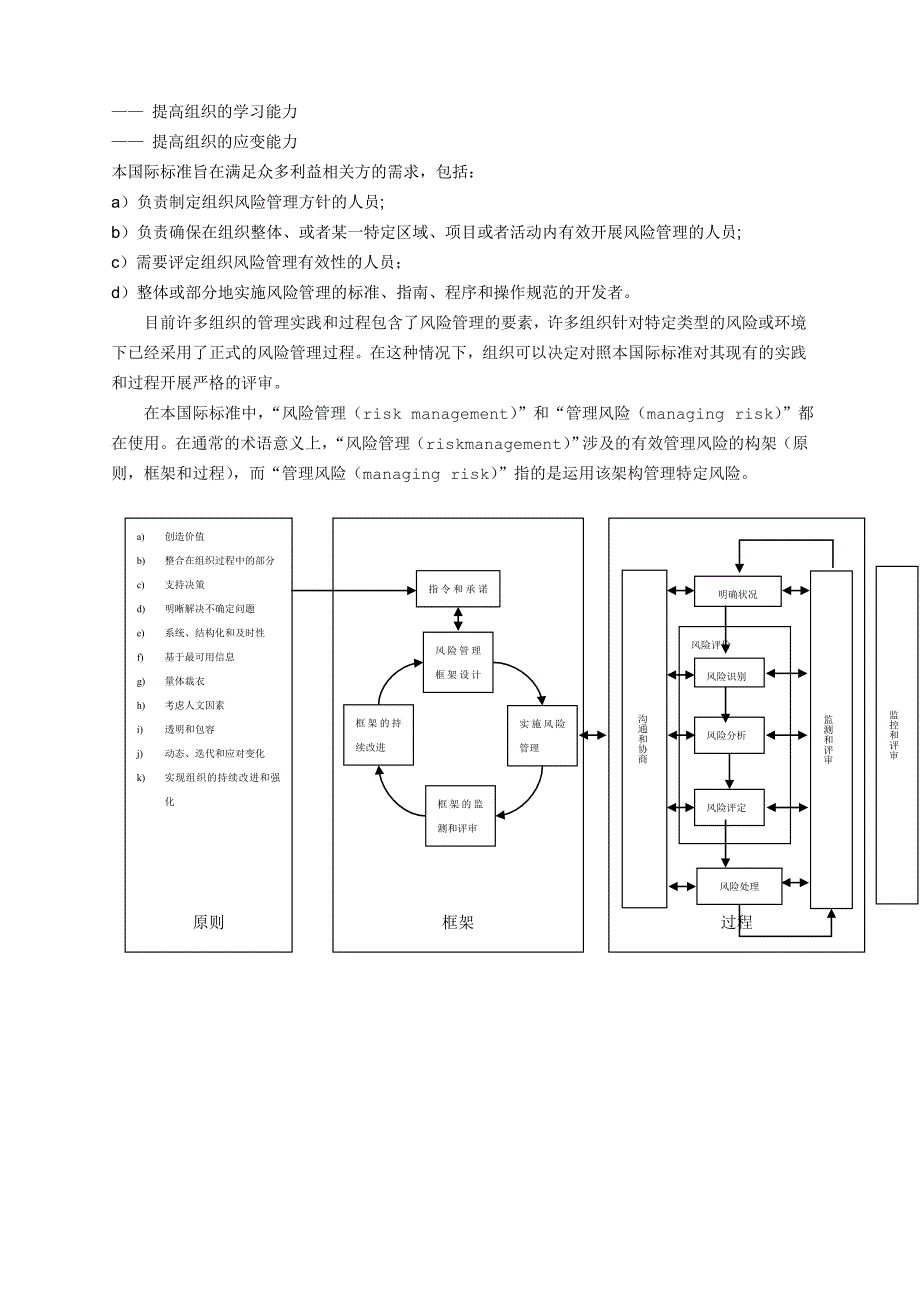 ISO31000-2009中文版.doc_第2页