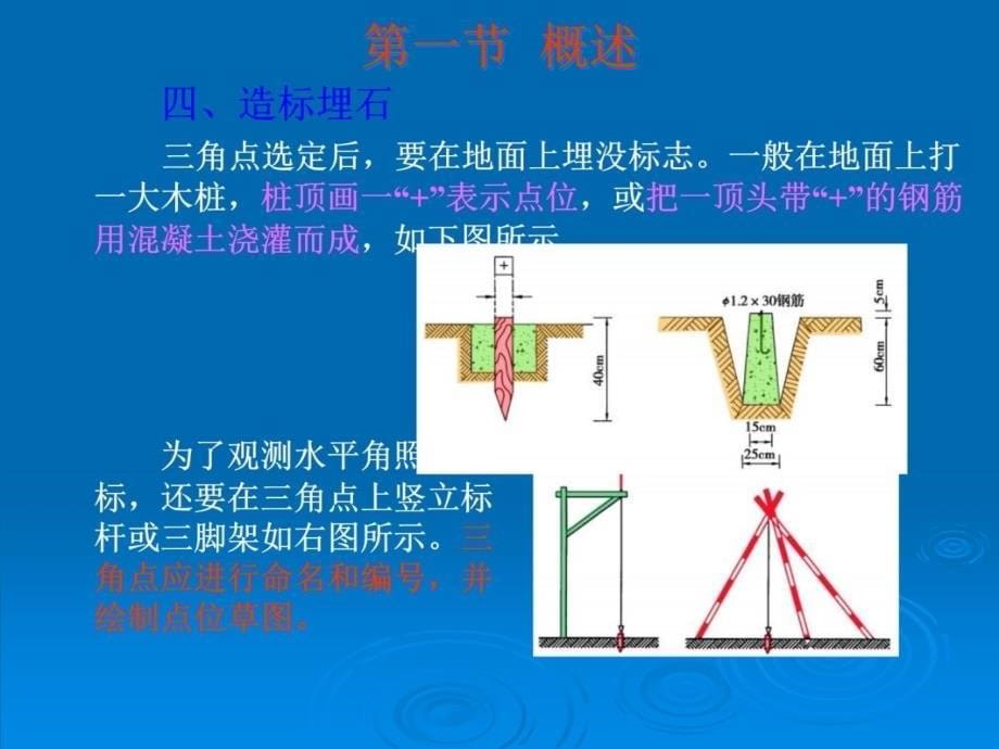 【测绘课件】第七章 小三角测量知识课件_第5页