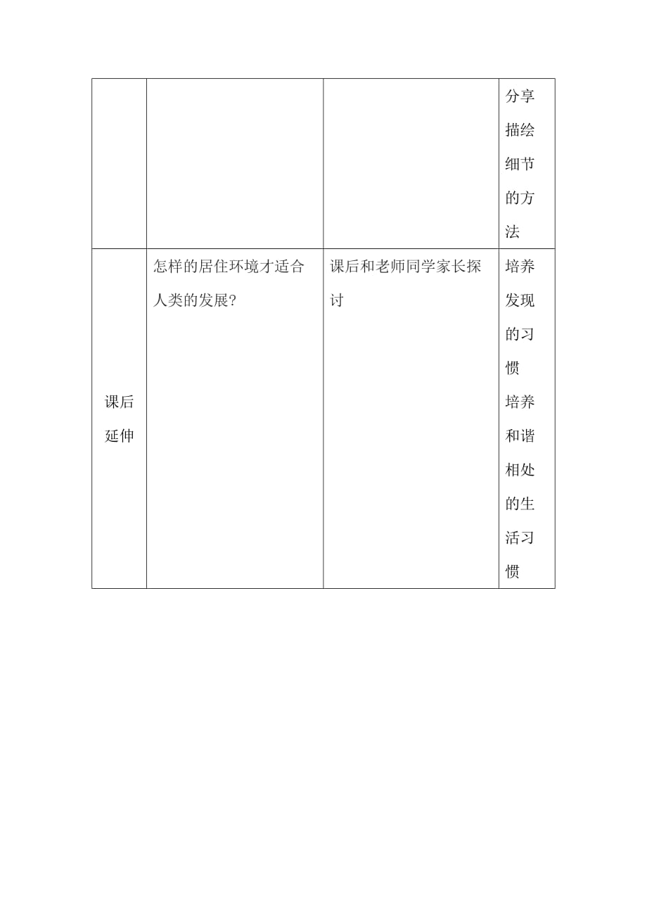 三年级上册美术教案-4.9 我的好邻居丨岭南版_第4页