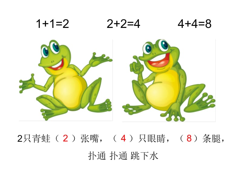 (正版)趣味数学演讲一只青蛙一张嘴一年级[5页]_第3页