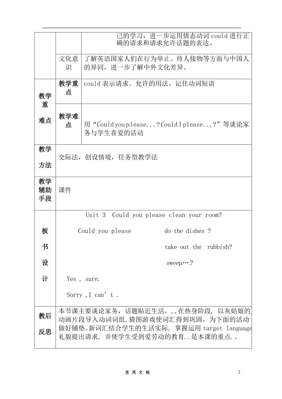 新人教 英语 8下 教案--集体备课：Unit 3Could you please clean your room P1_第2页