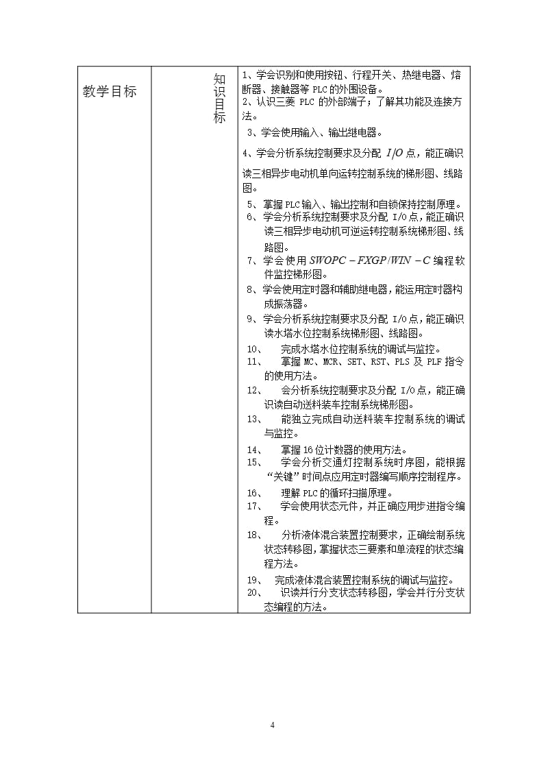 中职PLC课程标准（2020年整理）.pptx_第4页