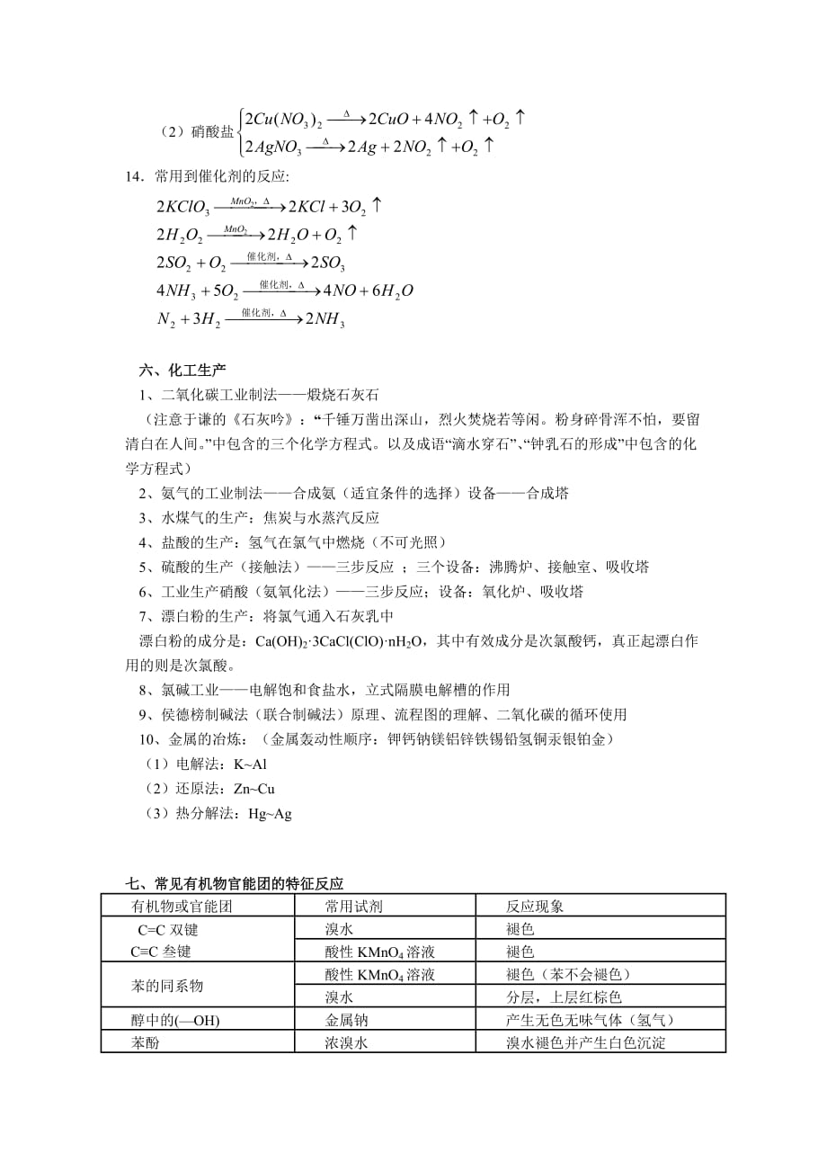 高三理综化学知识点总结_第4页