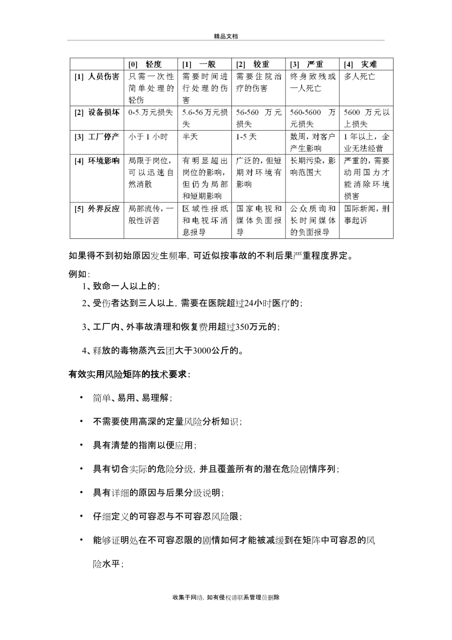 HAZOP分析风险等级确定说课材料_第4页