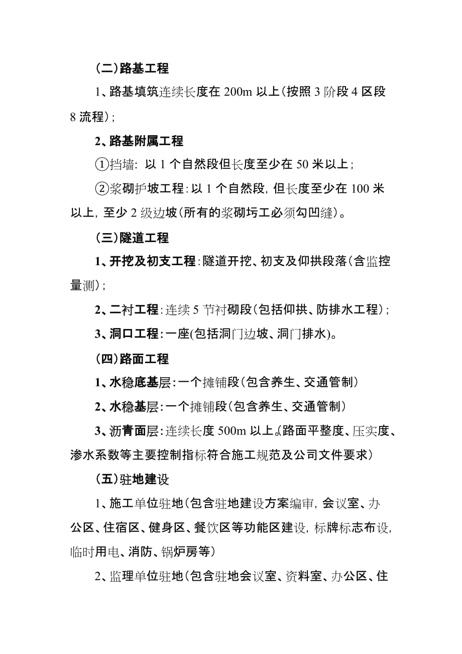 陕西榆林绥延高速公路有限公司样板示范工程管理办法.doc_第4页