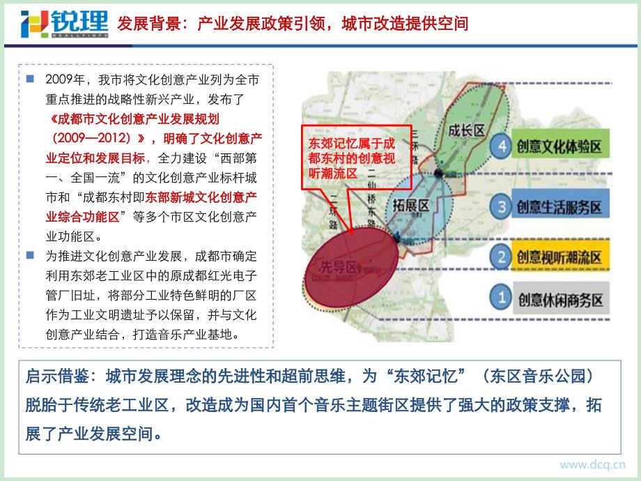 成都东郊记忆公园分析.pptx_第3页