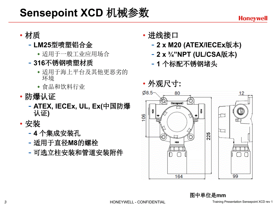 HoneywellSensepointXCD基本操作培训-共40页PPT资料复习课程_第3页