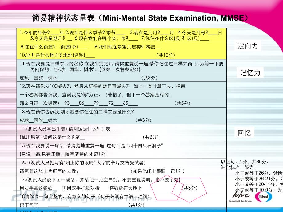 AD量表培训讲学_第4页