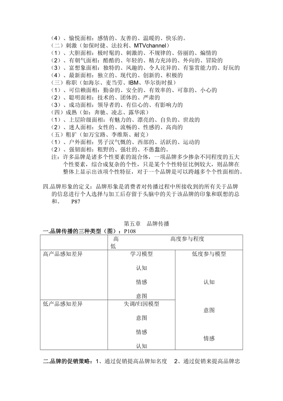 (正版)品牌管理期末考试复习题[8页]_第3页