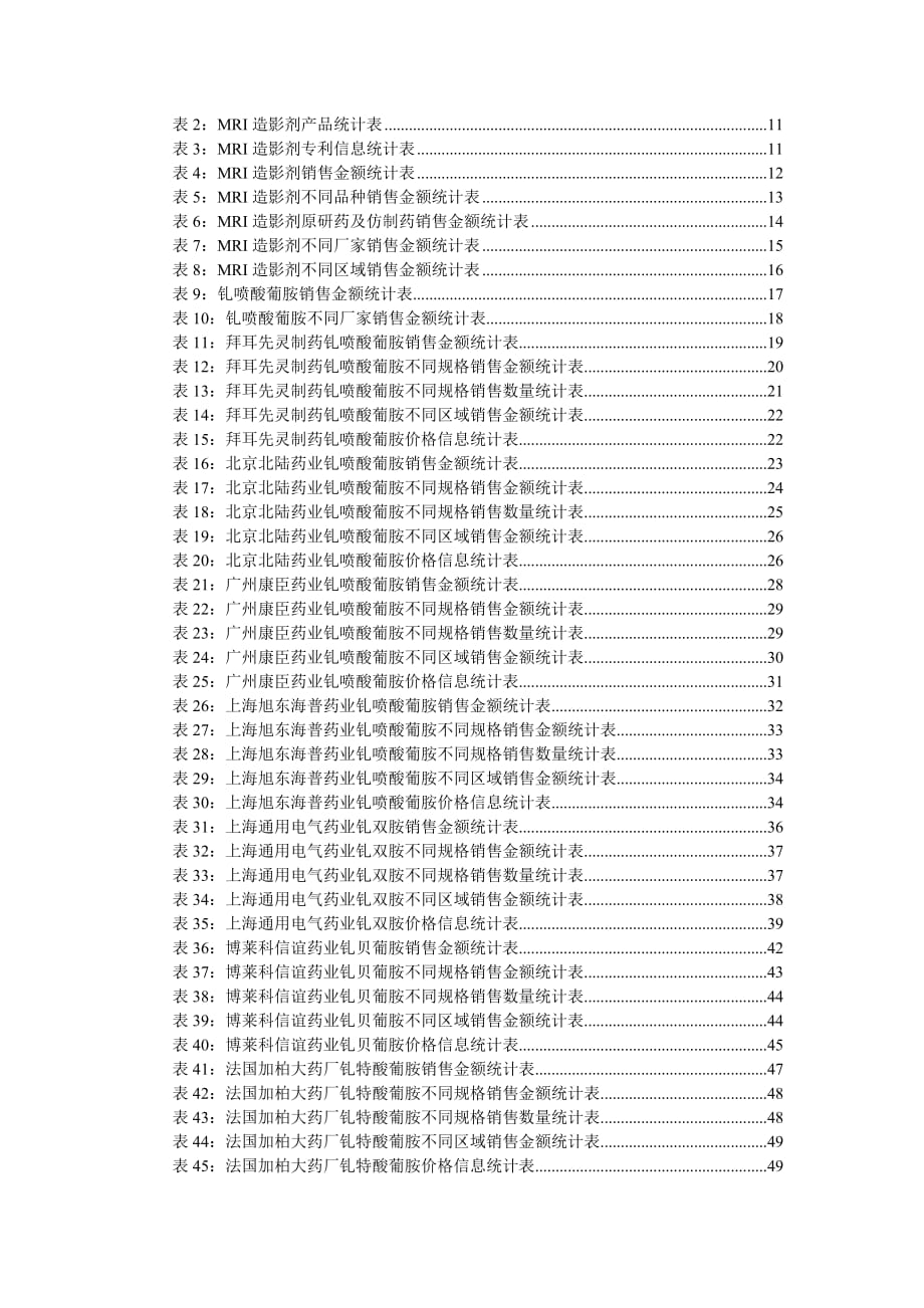 (正版)2010版MRI造影剂市场研究报告[5页]_第3页