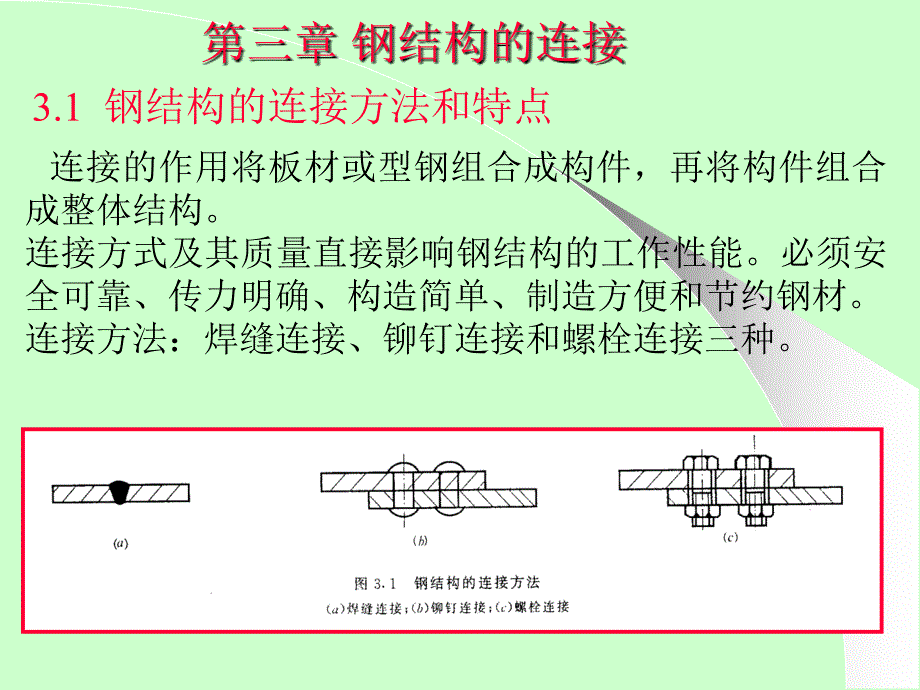 《钢结构设计原理》3-1 钢结构的连接－焊缝连接演示教学_第2页