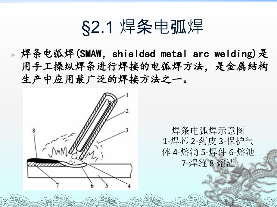 cc焊接方法知识分享_第3页