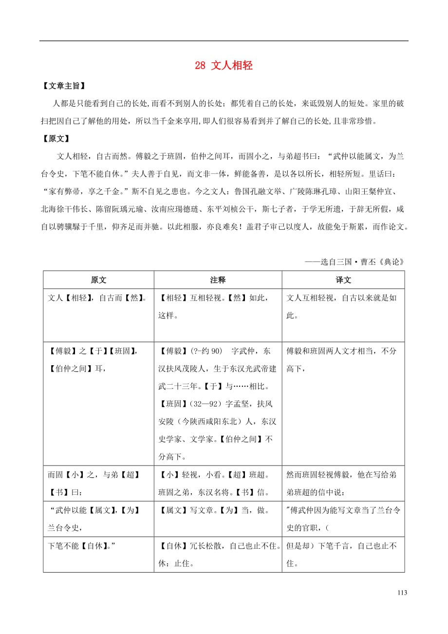 （语言技能培养系列）八级语文上册课外文言文精读28文人相轻语文版_第1页