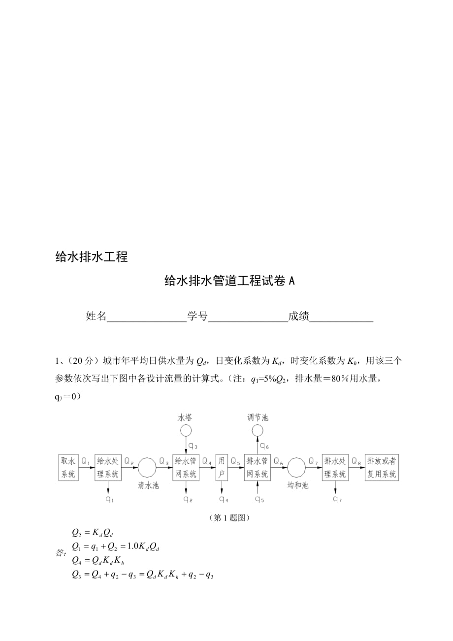 试卷A-给水排水管网系统考试_第1页