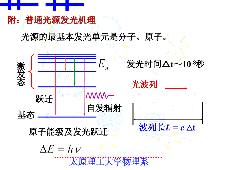 14-1光源光的相干性培训资料_第4页