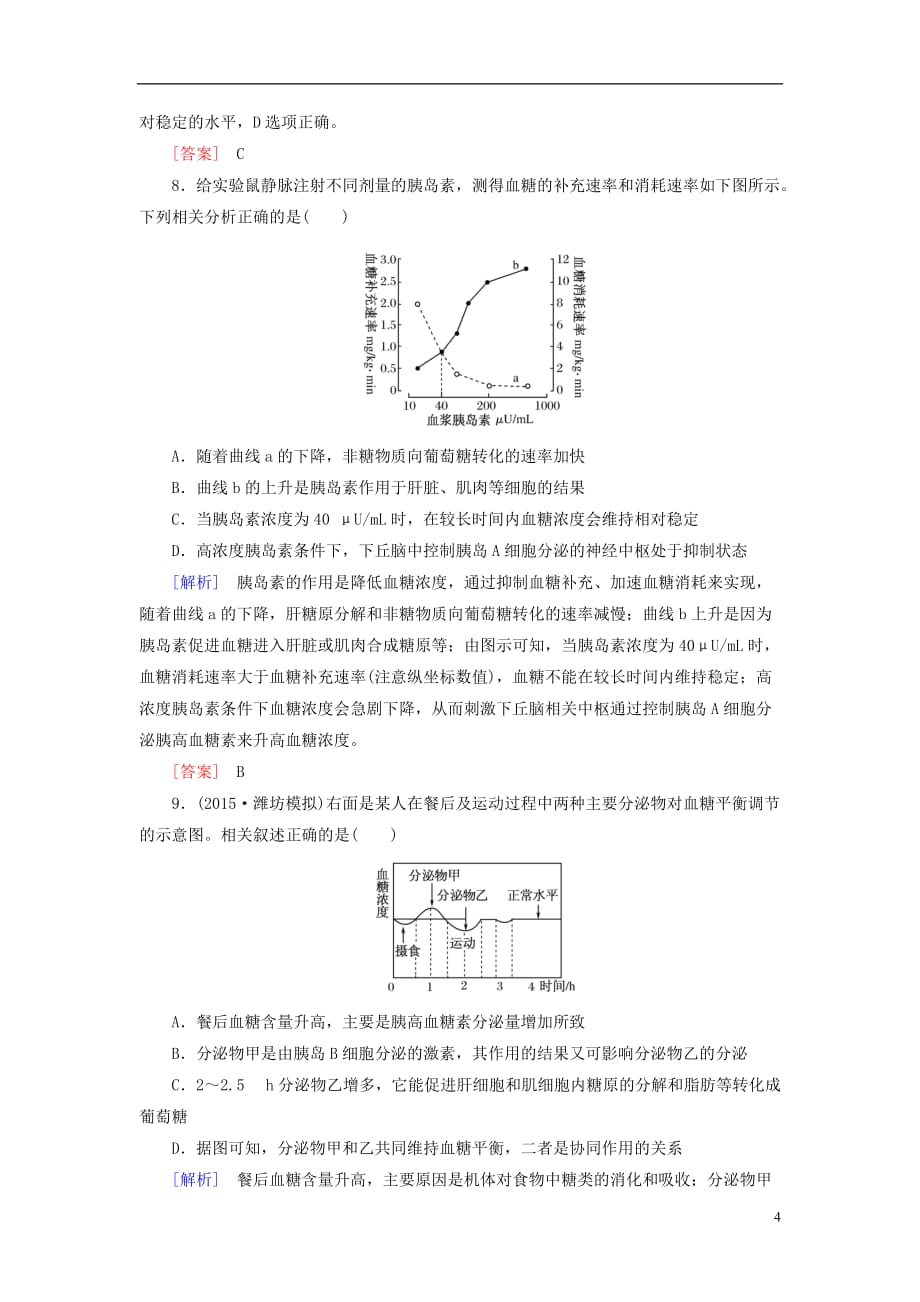 高考生物一轮总复习课时跟踪训练27第八单元稳态与调节第3讲通过激素的调节（必修3）_第4页