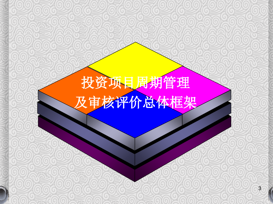 中国各类投资建设项目审批管理及审核程序2009李开孟教学教材_第3页