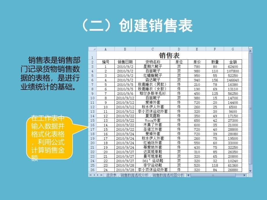 进销存管理与分析_第5页