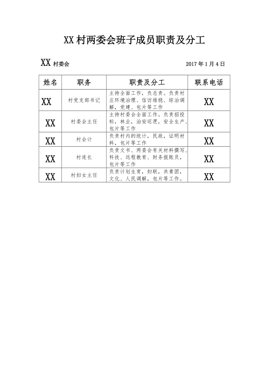 村两委会班子成员职责及分工.doc_第1页