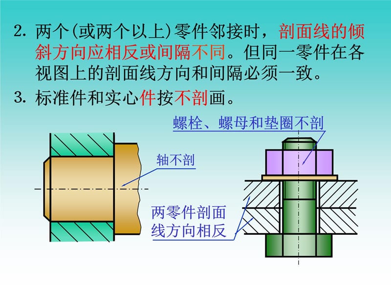 13第十三讲+装配图复习课程_第5页