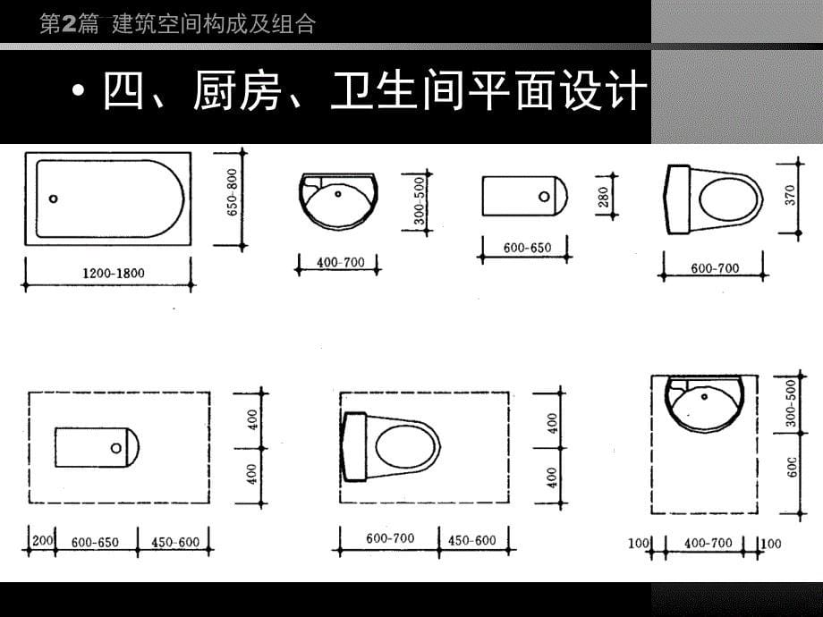 房屋建筑学-同济大学-复习课件-第2篇 建筑空间构成及组合_第5页