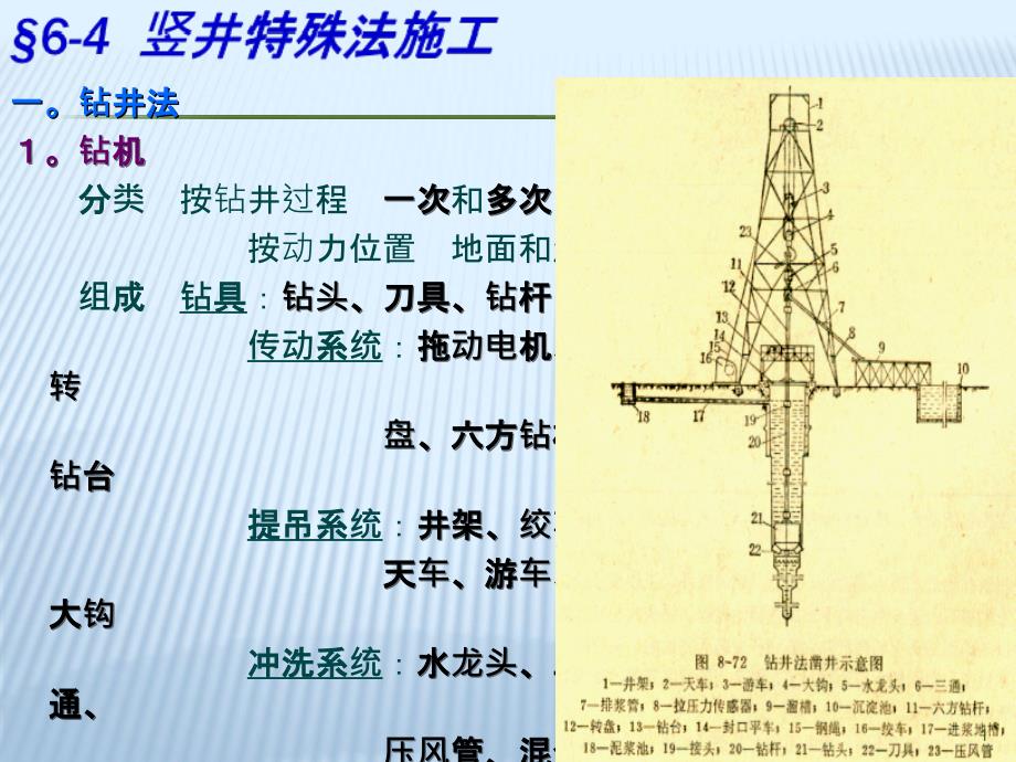 13竖井施工-特殊法讲义说课讲解_第1页