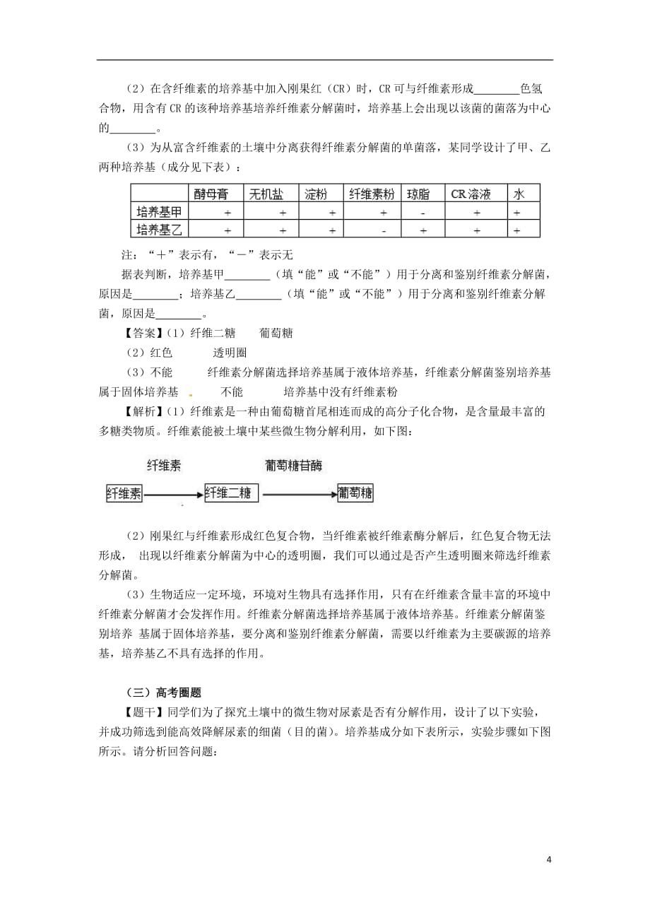 高考圈题（新课标I卷）高考生物总复习题组训练15微生物的培养与利用_第4页