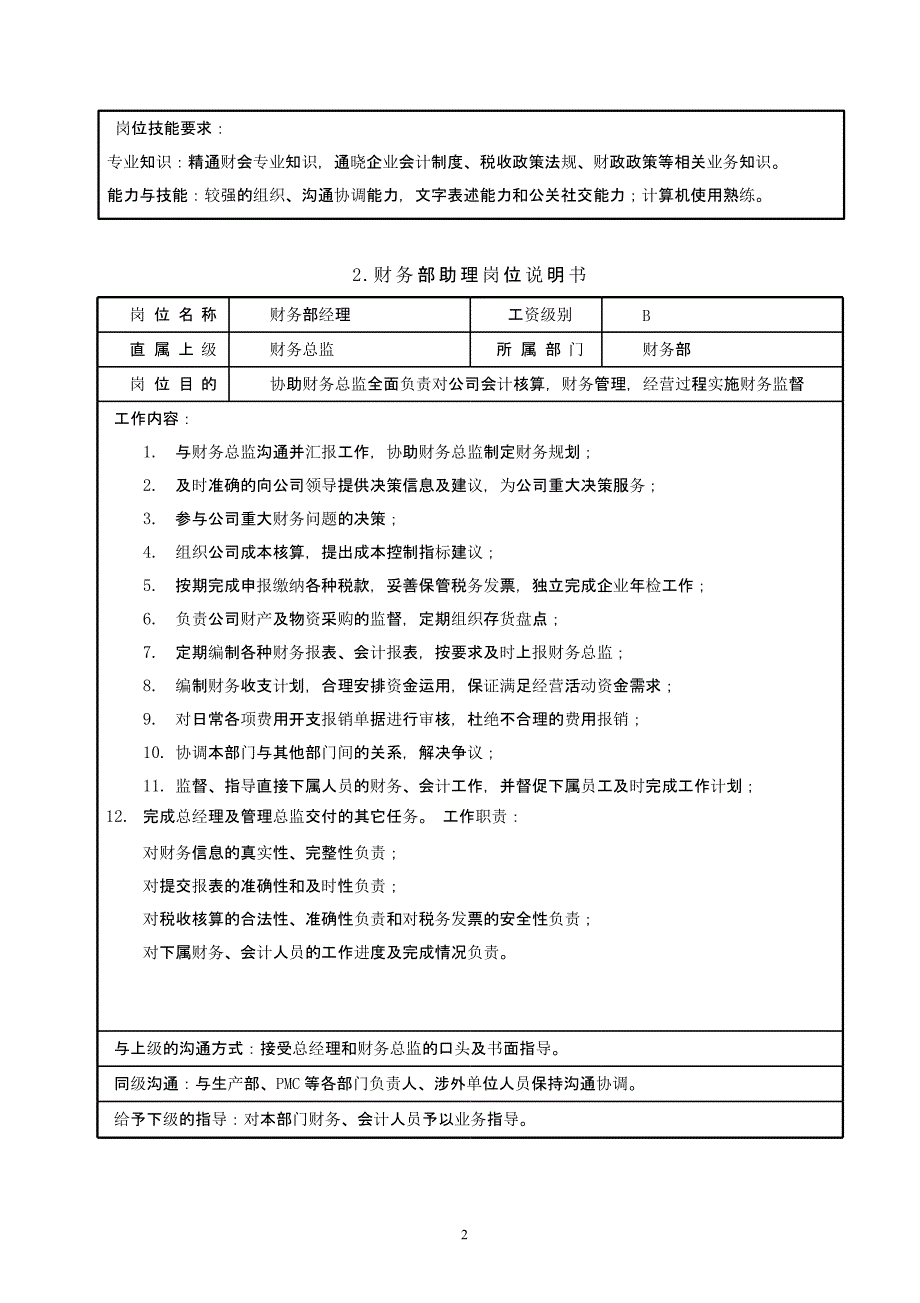 分析财务部门的六大模块（2020年整理）.pptx_第3页