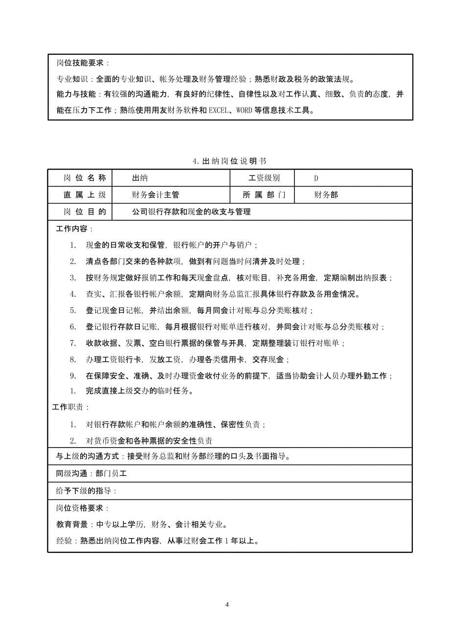 分析财务部门的六大模块（2020年整理）.pptx_第5页