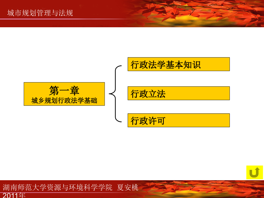 城市规划管理与法规2011教学提纲_第4页