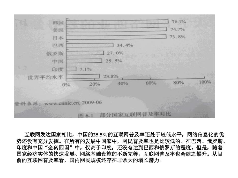 大学生网络创业趋势分析教学提纲_第3页