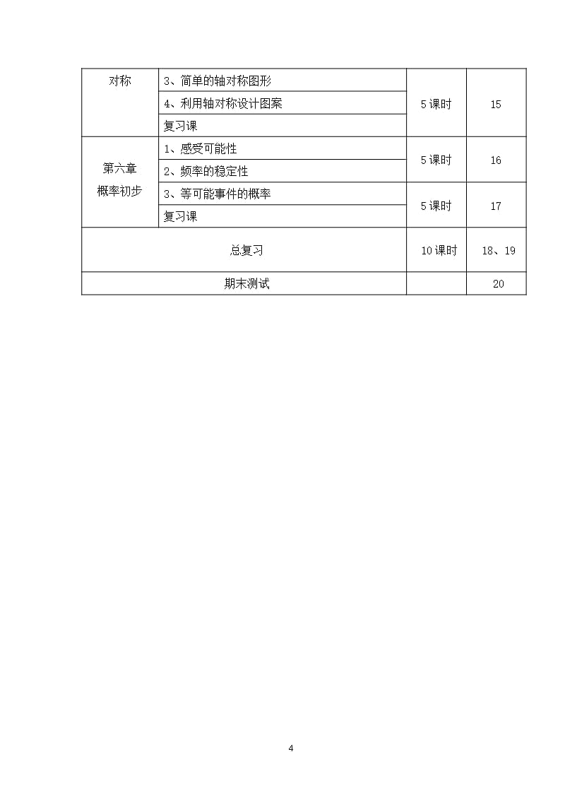 北师大版七年级数学下册教学工作计划及教学进度表（2020年整理）.pptx_第4页