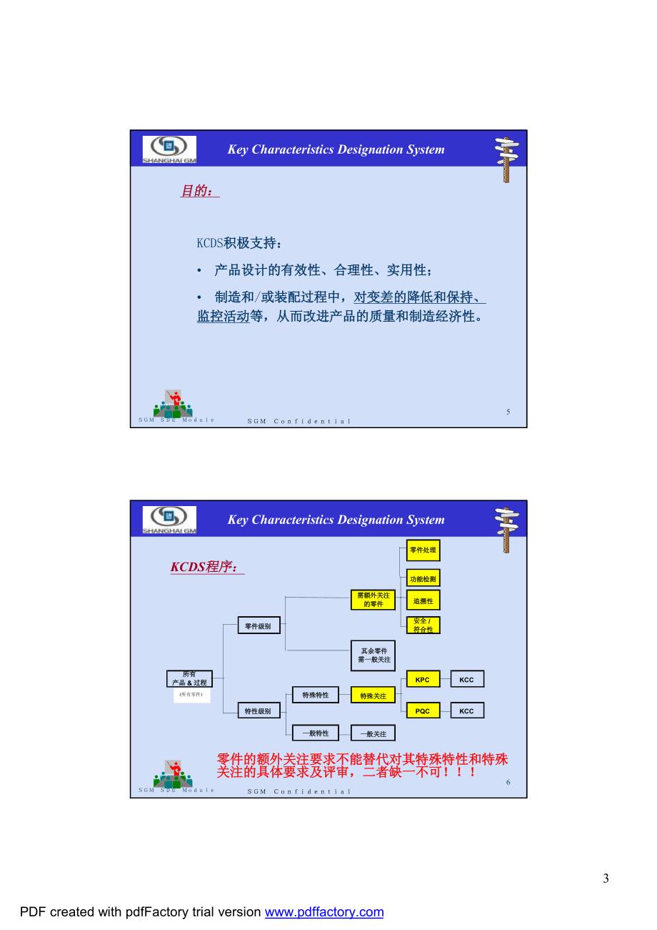 通用公司关键特性培训_第3页