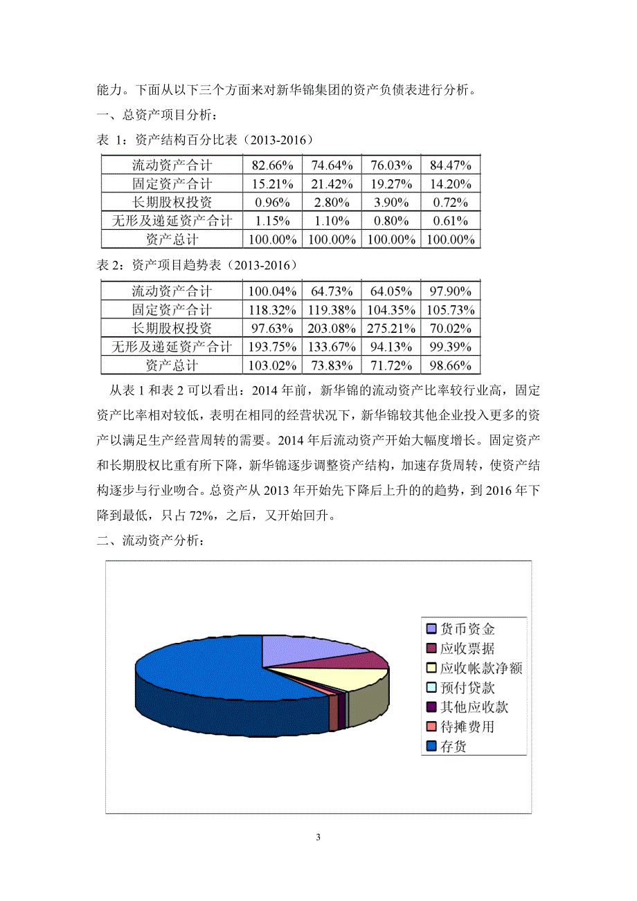 2016年新华锦财务报表分析_第3页