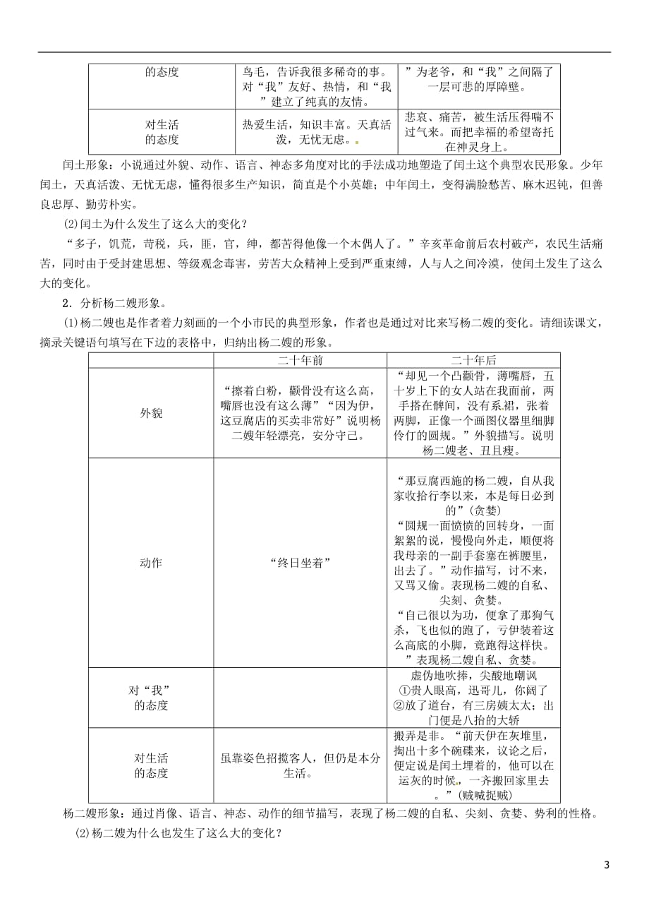 九级语文上册第三单元9《故乡》教案（新版）新人教版_第3页