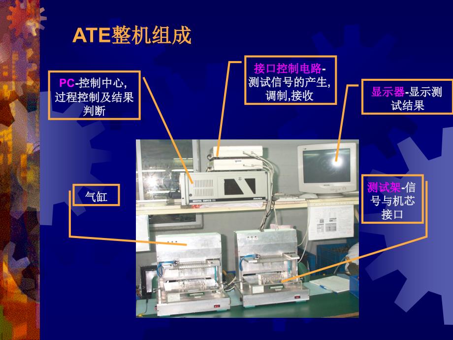 ATE测试基本知识教学文稿_第4页