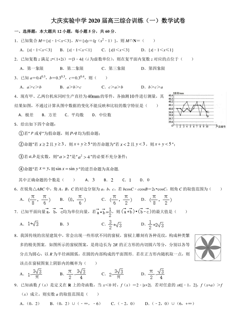 2020黑龙江2020届高三综合训练（一）数学（理）试题_第1页