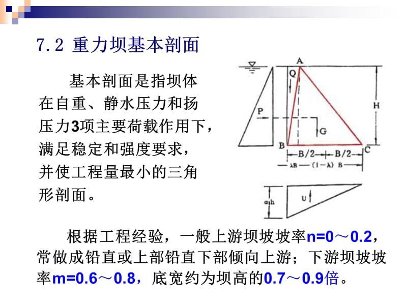 7重力坝的剖面设计教学文稿_第3页