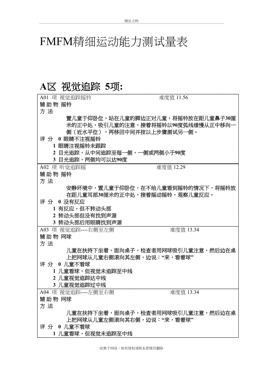 FMFM精细运动量表知识讲解_第2页