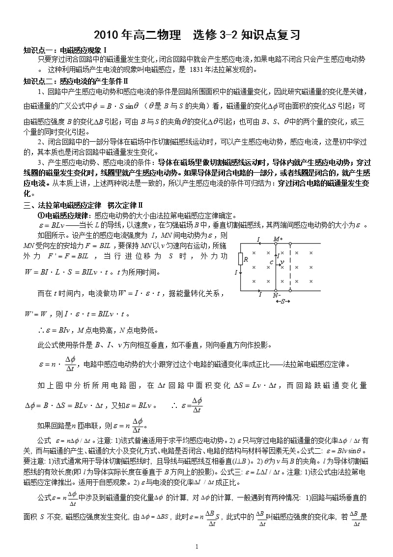 高二物理(32)公式知识点总结（2020年整理）.pptx_第1页