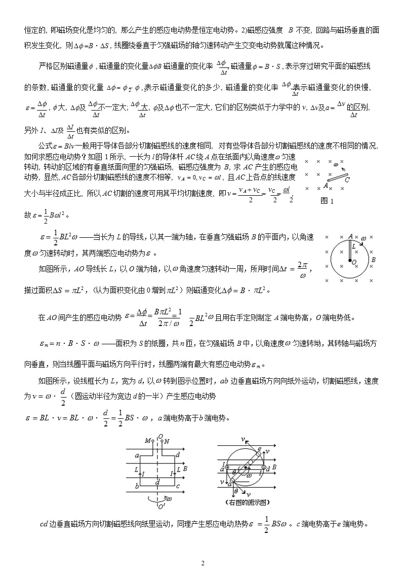 高二物理(32)公式知识点总结（2020年整理）.pptx_第2页